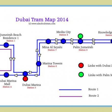 Plan de la ligne de tramway avec la desserte provisoire en boucle (2014)